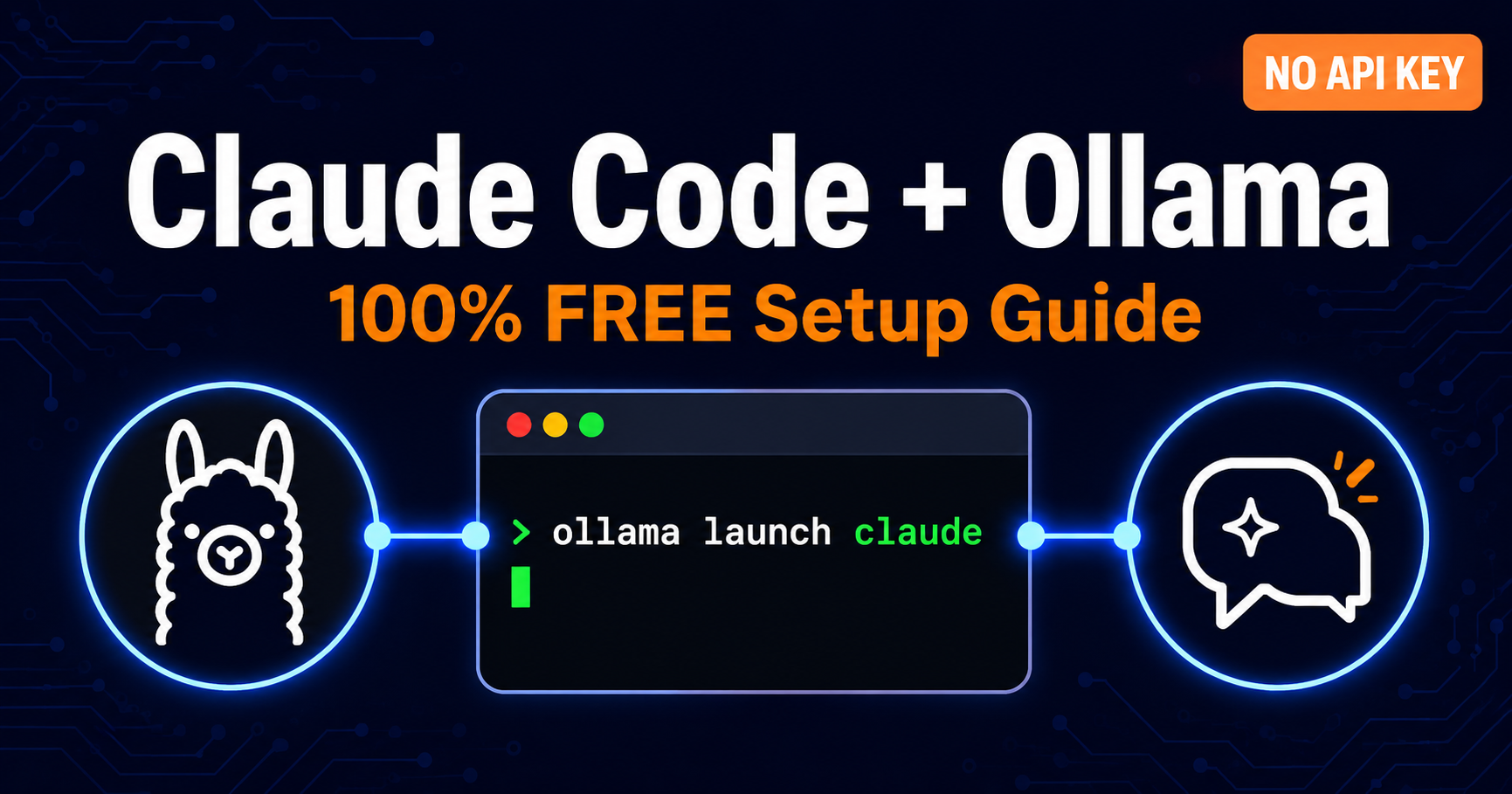 How to Use Claude Code with Ollama for Free (2026 Guide)